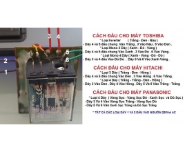 Công tắc máy giặt đa năng